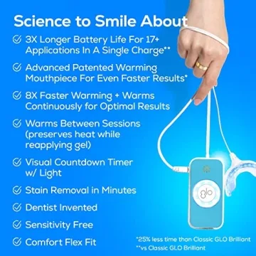 GLO Brilliant Advanced White Smile Teeth Whitening Device