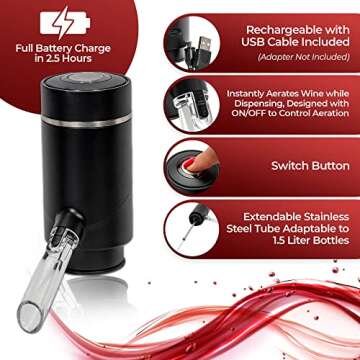 MAFOLIS Electric Wine Bottle Opener Set with Aerator, Vacuum Pump, Wine Stopper, and Foil Cutter for...
