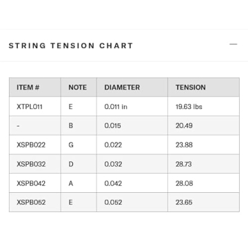 D'Addario Guitar Strings - XS Phosphor Bronze 11-52