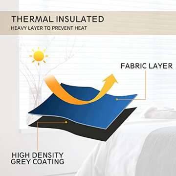 ROSE HOME FASHION Blackout Curtains for Total Darkness