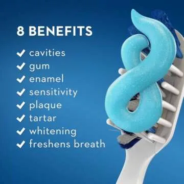 Crest Pro-Health Clean Mint Toothpaste Twin Pack – Advanced Oral Care!