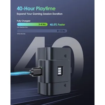 Rechargeable Xbox Battery Pack for 40H Gaming Experience