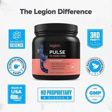 LEGION- All Natural Nitric Oxide Preworkout Drink to Boost Energy, Creatine Free, Naturally Sweetened, Beta Alanine, Citrulline, Alpha GPC (Blue Raspberry)