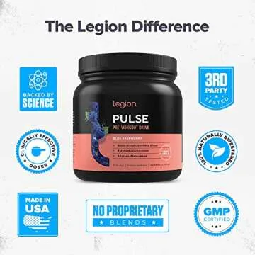 LEGION All-Natural Preworkout Drink for Energy & Focus