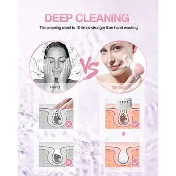 TOUCHBeauty Face Scrubber Exfoliator, Facial Cleansing Brush with 3 Cleanser Heads & 2 Speeds Adjustable for Skin Care Wash,Deep Cleaning,Face Spa System,Battery Powered