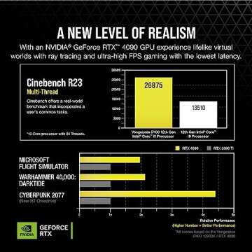 Corsair Vengeance i7400 Series Gaming PC - Liquid Cooled Intel® Core™ i9 12900K CPU - NVIDIA® GeForce RTX™ RTX 4090 GPU - 2TB M.2 SSD - 64GB Vengeance RGB DDR5 Memory - Black