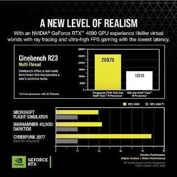 Corsair Vengeance i7400 Series Gaming PC - Liquid Cooled Intel® Core™ i9 12900K CPU - NVIDIA® GeForce RTX™ RTX 4090 GPU - 2TB M.2 SSD - 64GB Vengeance RGB DDR5 Memory - Black