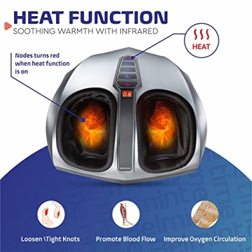 Belmint Shiatsu Foot Massager - Pain Relief with Heat Therapy