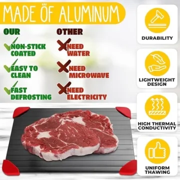 High Quality Meat Thawing Tray - Quick Food Defrosting