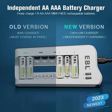 EBL Battery Charger with AA AAA Batteries - 8Bay Battery Charger and 4pcs AA Rechargeable Batteries ...
