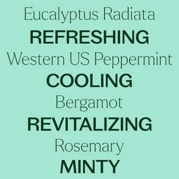 Plant Therapy Eucalyptus Mint Essential Oil Blend 10 mL (1/3 oz) Invigorating, Breathe Easier Aromatherapy Blend for Diffusers, Home, Shower Aromatherapy, 100% Pure, Undiluted, Therapeutic Grade