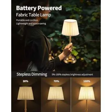KDG Cordless LED Table Lamp Set of 2, Portables Fabric Shade Desk Lamps, 4000mAh Rechargeable Battery Powered Lighting, Dimmable Light for Dining Room, Bedroom, Bedside, Night Light, Balcony (Bronze)