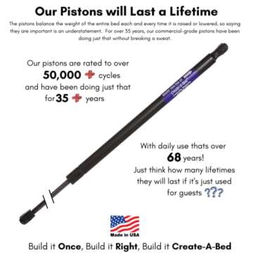 Create-A-Bed Queen Size Deluxe Murphy Bed Kit, Vertical