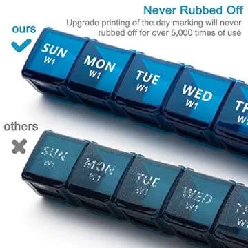 XL Monthly Pill Organizer - Easy Daily Medication Management