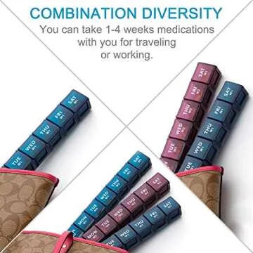 XL Monthly Pill Organizer - Easy Daily Medication Management