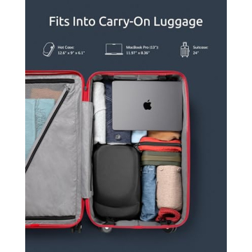 Ozueccr Hard Hat Travel Case for Safe Hat Storage