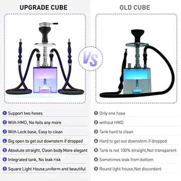 Hookah Set with Everything - Kitosun Updated Cube Modern Shisha include Vulcan HMD Silicone Phunnel Bowl Silk Pipe Coal Tongs Remote LED Light for Great Smoking | Easy Cleaning Easy Inhale 2 Hoses