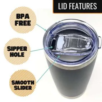 Stainless Steel Vacuum Insulated Tumbler for Uncles – Large Travel Coffee Cup – Funny Uncle Gifts – Durable Double-Wall Travel Mug for Hot & Cold Drinks