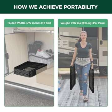 FXW Instant Dog Playpen, Portable Pet Fence for Outdoor, RV Trips, and Camping, 24inch, 16 Panels for Puppy and Small Dogs│Patented