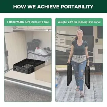 FXW Instant Dog Playpen, Portable Pet Fence for Outdoor, RV Trips, and Camping, 24inch, 16 Panels for Puppy and Small Dogs│Patented