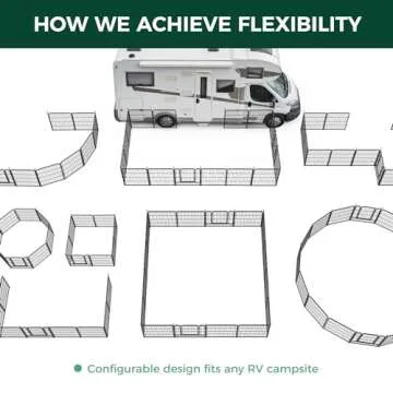FXW Instant Dog Playpen, Portable Pet Fence for Outdoor, RV Trips, and Camping, 24inch, 16 Panels for Puppy and Small Dogs│Patented