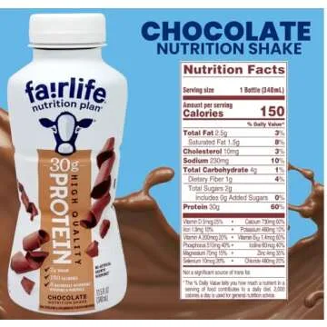 Fair life Protein Shakes Variety Pack, Meal Replacement Shake - Includes 4 Fair life Chocolate Protein Shakes, 4 Vanilla & 4 Core Power Strawberry - 12 Total Shakes Includes Niro Neoprene Sleeve