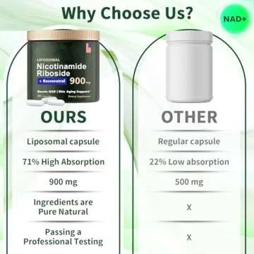 Top NAD+ Supplement for Anti-Aging and Energy Boost