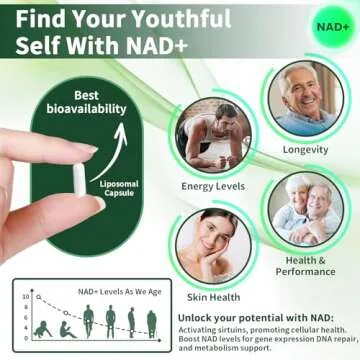 Top NAD+ Supplement for Anti-Aging and Energy Boost