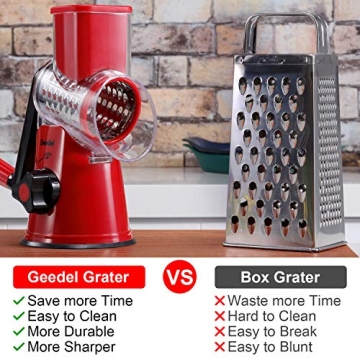 Geedel Rotary Cheese Grater & Mandoline Slicer Tool