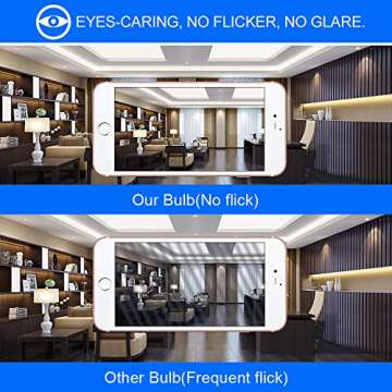 Energetic 24 Pack LED Light Bulbs 60 Watt Equivalent, A19 Warm White 3000K, E26 Base, Non-Dimmable, 750lm, UL Listed