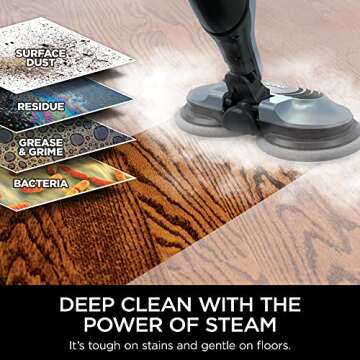 Shark S7000AMZ Steam Mop, Steam & Scrub All-in-One Scrubbing and Sanitizing, Designed for Hard Floors, with 6 Dirt Grip Soft Scrub Washable Pads & 2 Steam Modes, Pure Water Blue