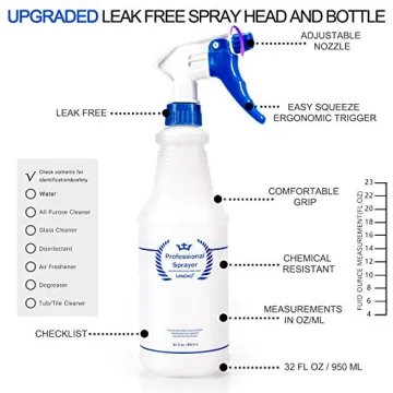 Uineko 32 Oz Spray Bottle Set - Heavy Duty All-Purpose Sprayers