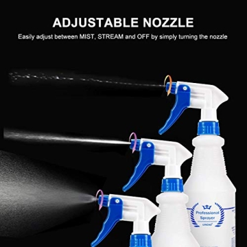 Uineko 32 Oz Spray Bottle Set - Heavy Duty All-Purpose Sprayers