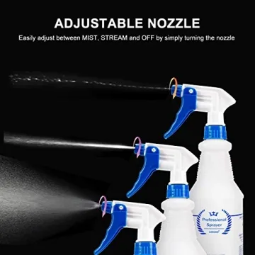 Uineko 32 Oz Spray Bottle Set - Heavy Duty All-Purpose Sprayers