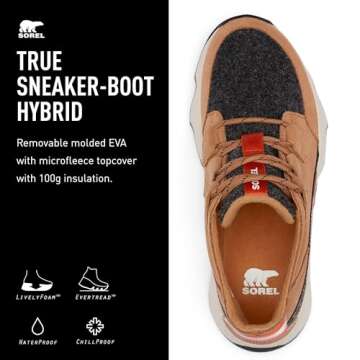 Stylish Comfort with Sorel Kinetic Impact Caribou Shoes