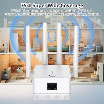 WiFi Extender, 2025 Fastest WiFi Booster 1200Mbps Dual Band (5GHz/2.4GHz) WiFi Extenders Signal Boos...