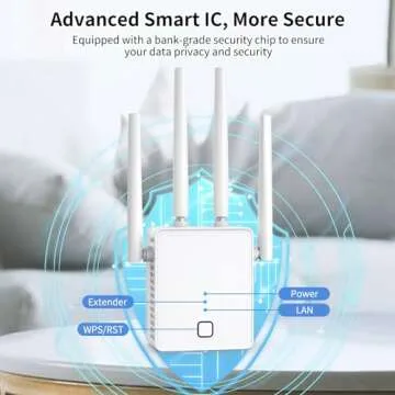 WiFi Extender 1200Mbps for Large Homes and Offices