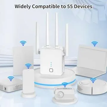 WiFi Extender 1200Mbps for Large Homes and Offices