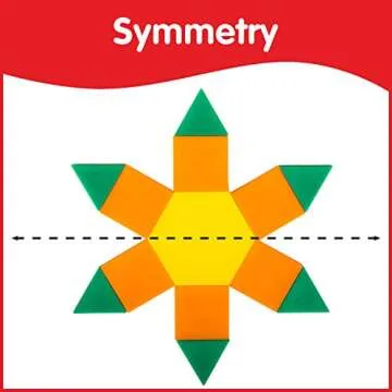 edxeducation Plastic Pattern Blocks - Set of 250 - Early Geometry Skills - Math Manipulative for Shape Recognition, Symmetry, Patterning and Fractions - Ages 4+