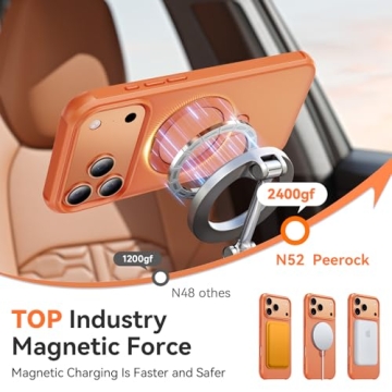 Peerock 360 Spin Magnetic Stand for iPhone 17 Pro Max Case