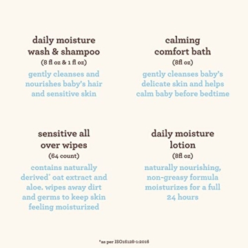 Aveeno Baby Welcome Gift Basket for Newborns