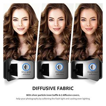 NEEWER 24”x35” (60x90cm) Rectangular Softbox, Studio Monolight Softbox with Bowens Mount, Diffuser & Carrying Bag for Portrait Product Photography, Compatible with S101-400W/300W, SL-70W, CB60/100/150