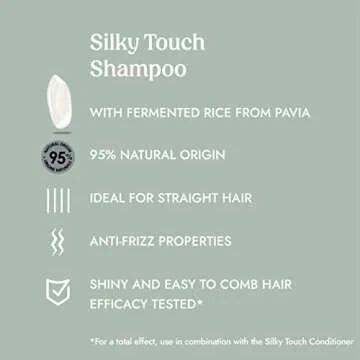 Itinera Paddy Rice Gift Box for Silky Hair Care