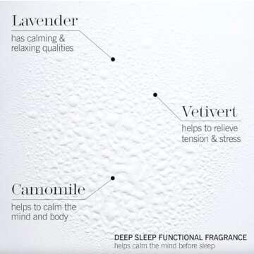 This Works Sleep Plus Pillow Spray, 50 ml - Motion-Activated Sleep Spray Infused with Lavender, Camomile and Vetivert - Science-Backed Pillow Spray Designed to Aid Restless Sleepers