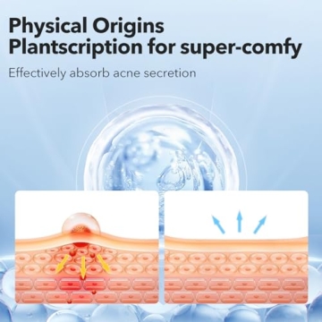 QUSTERE Hydrocolloid Acne Patches with Tea Tree Salicylic Acid