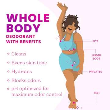 Lume Whole Body Deodorant - Smooth Solid Stick - 72 Hour Odor Control - Aluminum Free, Baking Soda Free and Skin Safe - 2.6 Ounce (Soft Powder)