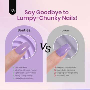 Beetles 36Pcs Dip Powder Nail Kit Starter with 20 Colors