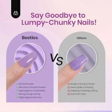 Beetles 36Pcs Dip Powder Nail Kit Starter with 20 Colors