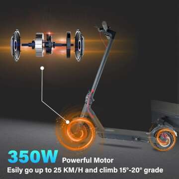 DEAKY Electric Scooter 350W Motor 20 Miles Range