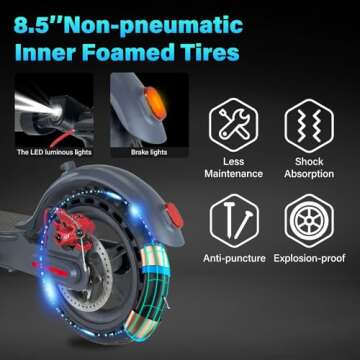 DEAKY Electric Scooter 350W Motor 20 Miles Range